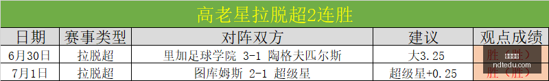开云网站,在线平台,网站建设,开云网站,在线平台,网站建设,SEO优化,网络营销,用户体验,网站设计,技术支持,开云,互联网服务