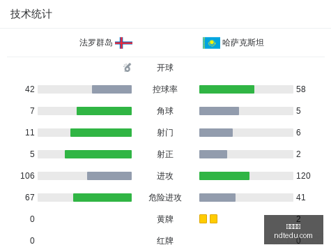 财报深度解,美团高管外,卖收益增长,开云网站,在线平台,网站建设,SEO优化,网络营销,用户体验,网站设计,技术支持,开云,互联网服务